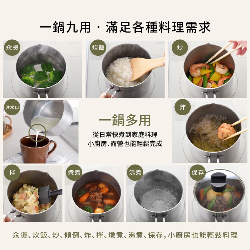 日本Arnest 逸品物創不銹鋼三合一萬用料理鍋附玻璃蓋14cm-細節圖3