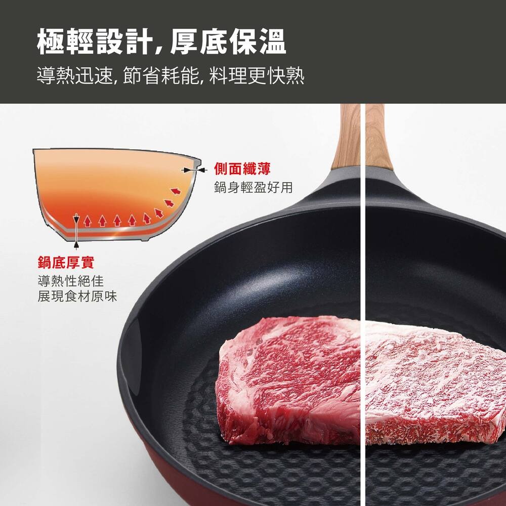 日本 Arnest 鑽石蜂巢紋不沾深型炒鍋24cm-酒釀紅(瓦斯爐和IH爐可適用/兩百萬次耐磨）-細節圖6
