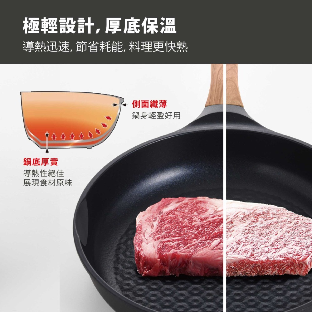 日本 Arnest 鑽石蜂巢紋不沾深型炒鍋24cm-深邃黑(瓦斯爐和IH爐可適用/兩百萬次耐磨）-細節圖6