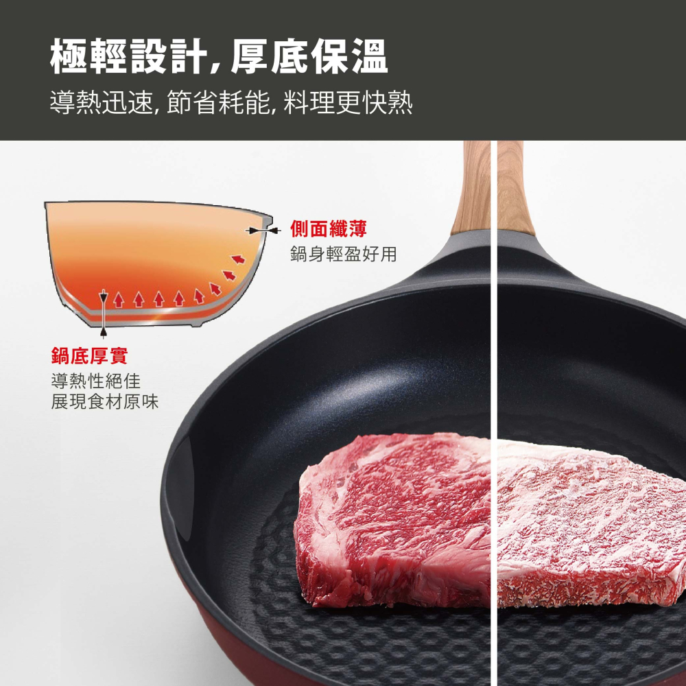日本 Arnest 鑽石蜂巢紋不沾平底鍋26cm-酒釀紅(瓦斯爐和IH爐可適用/兩百萬次耐磨）-細節圖6