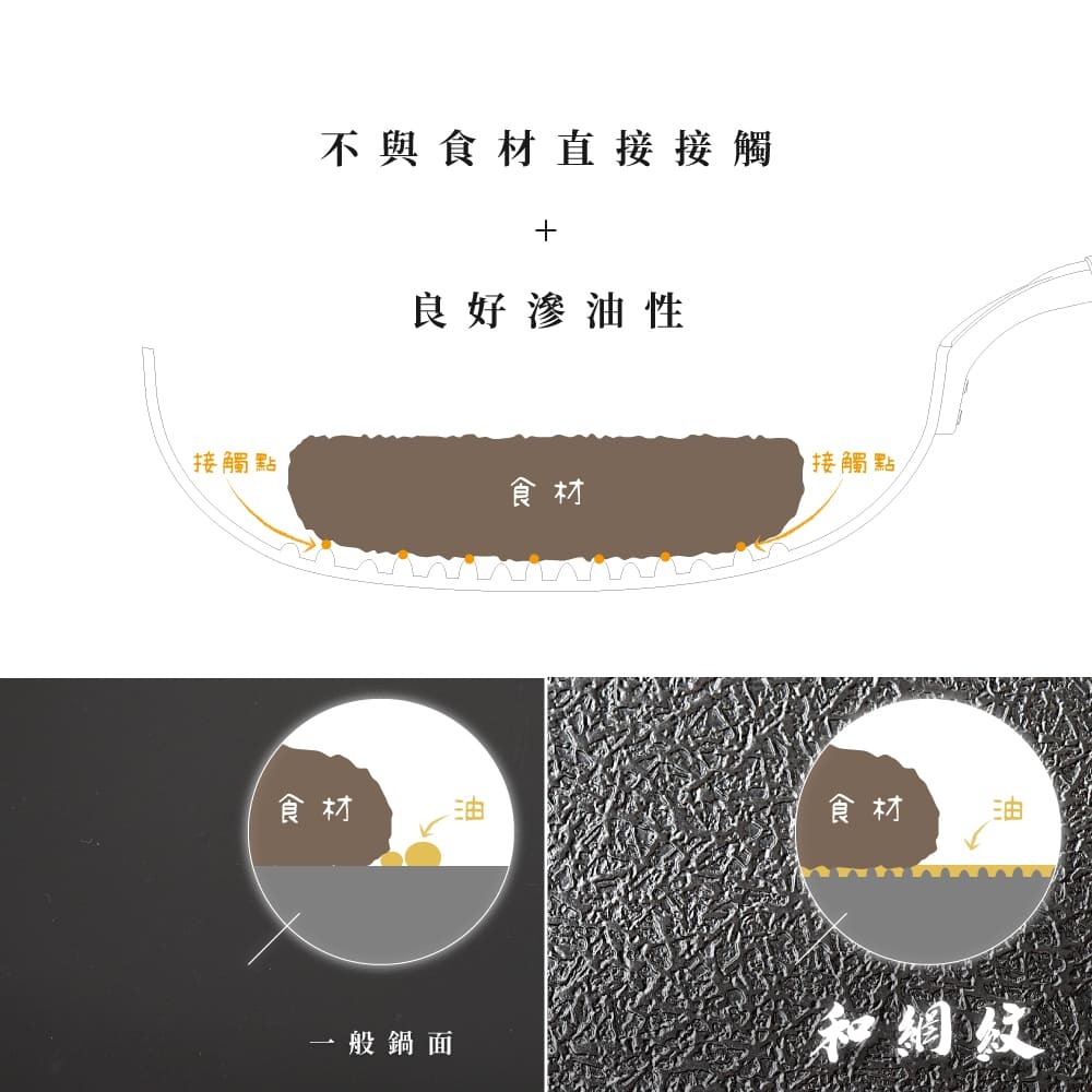 日本Arnest  武 Rn 和網紋輕量雙口鐵炒鍋-28cm(不燕三條職人製，北海道梣木把手/瓦斯爐電磁爐IH)-細節圖5