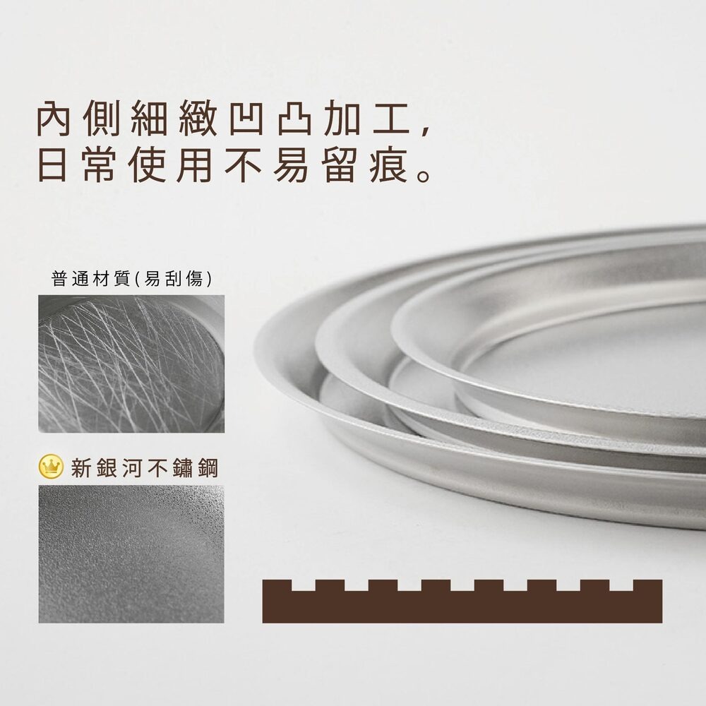 日本Arnest 新銀河不鏽鋼料理盤 18cm-細節圖5