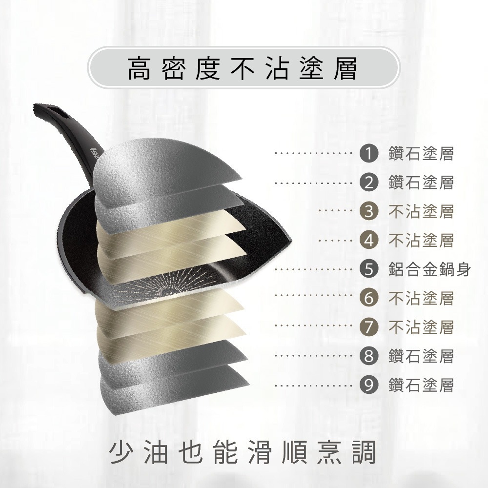 韓國Kassel 鑽石超導熱不沾輕炒鍋-28cm(琥珀棕/不挑爐具/好讚鍋/可進洗碗機)-細節圖5
