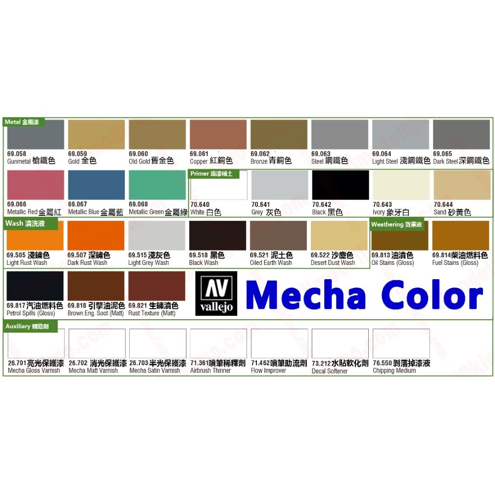 AV Vallejo V 機甲系列色表1 Mecha Color 鋼彈 水性模型漆 模型漆 水性漆 西班牙顏料色票-細節圖3