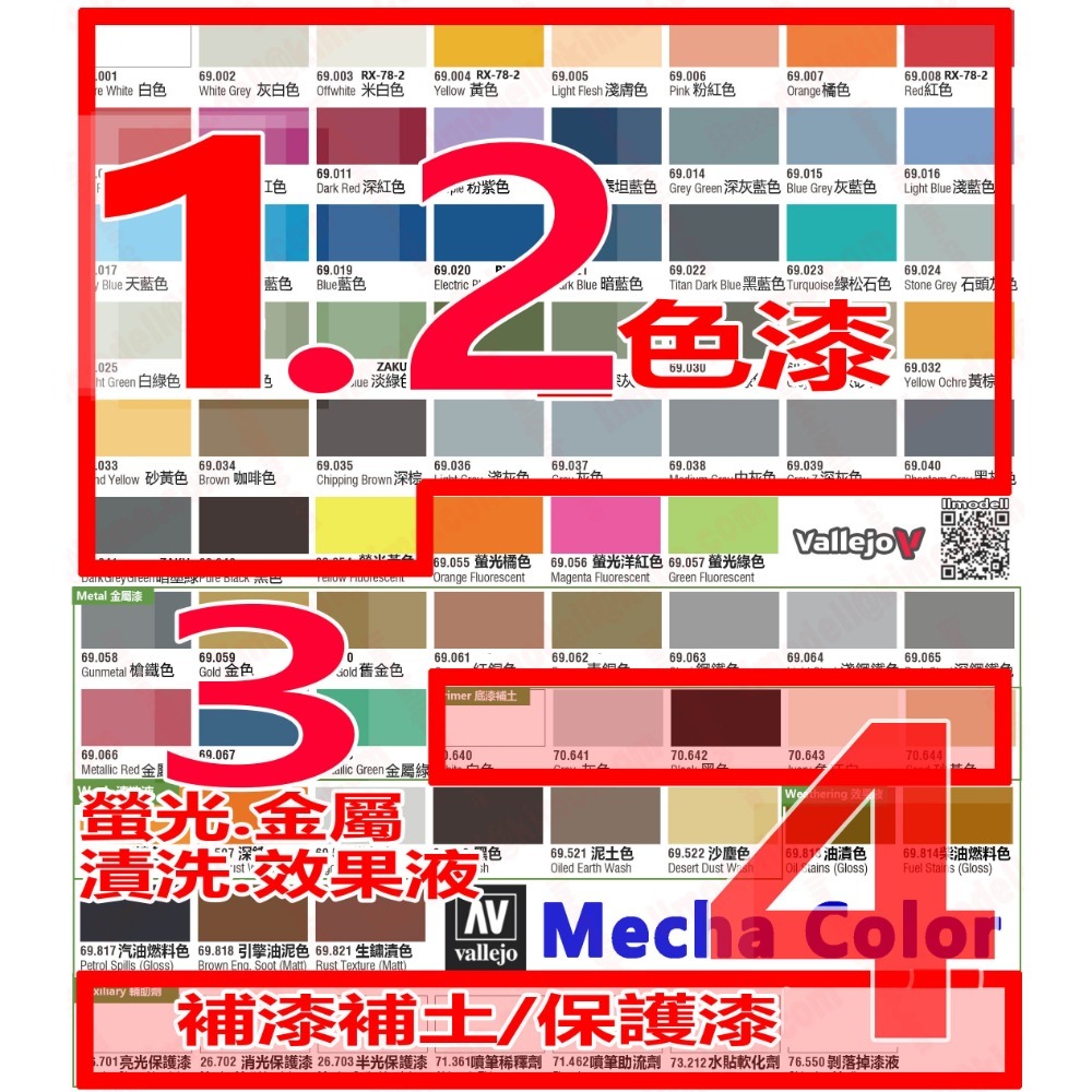 AV Vallejo V 機甲系列色表3 Mecha Color 水性模型漆 螢光色 金屬漆 漬洗液水性漆模型漆顏料色票-細節圖4
