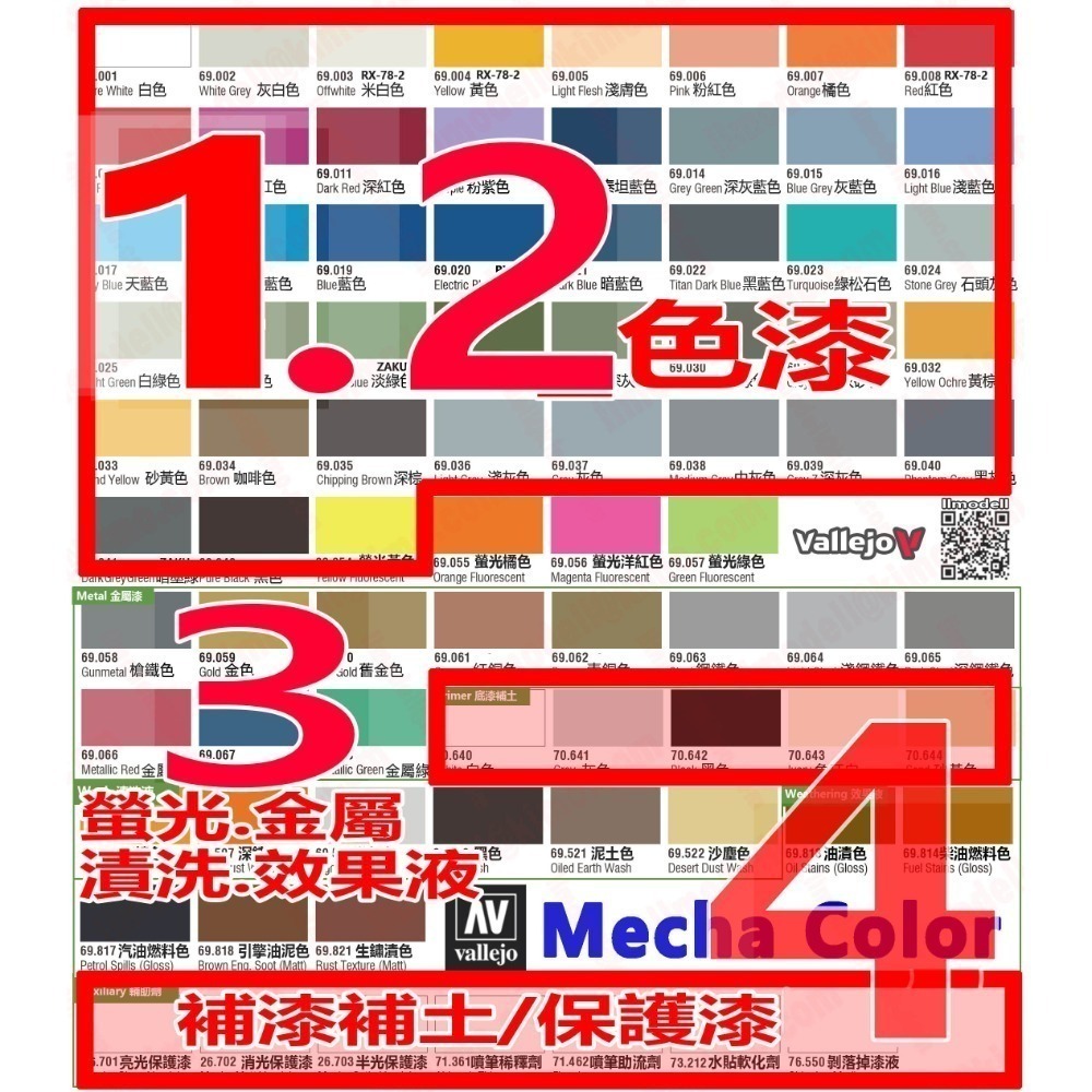 AV Vallejo V 機甲系列色表4 Mecha Color 水性模型漆 保護漆 底漆補土 模型漆 水性漆 顏料-細節圖4