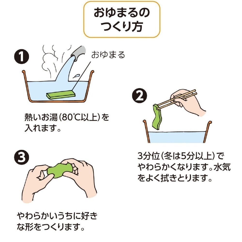 OYUMARU 透明取型土 翻模土 熱塑土 黏土 自由樹脂 水晶土 DIY 零件複製 日本製 翻模 矽膠 捏捏樂-細節圖4
