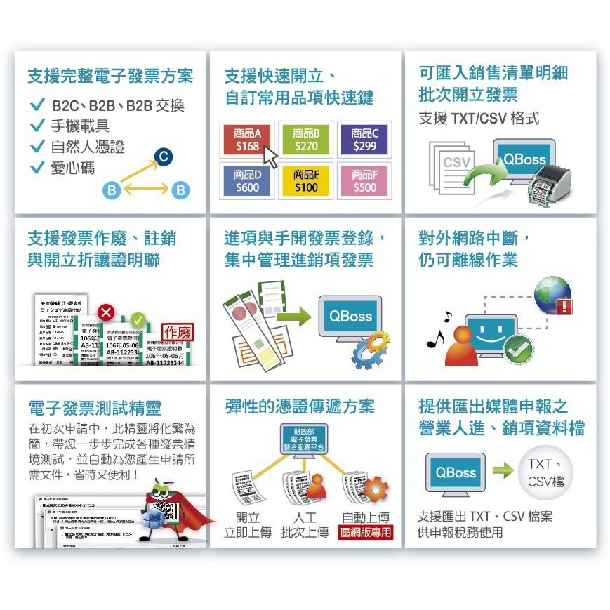 QBoss 電子發票整合管理系統 單機版-細節圖2