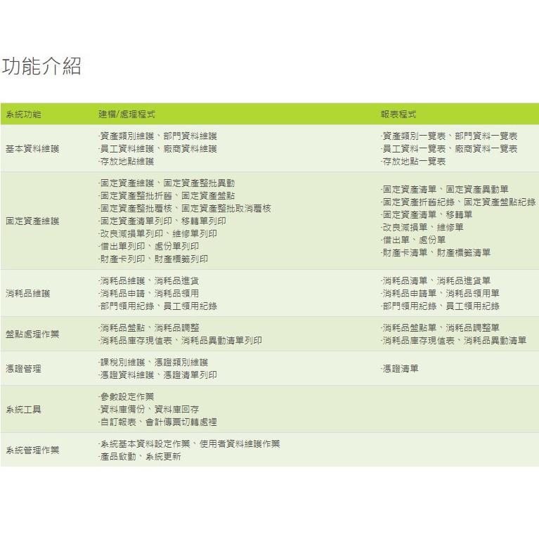 QBoss 固定資產+消耗品 3.0 R2 【單機版】-細節圖2