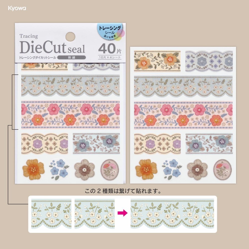 🐰兔子心 日本大創 協和紙工 生活 拼貼 復古 縫紉 美妝 文具 蝴蝶結 下午茶 手作 素材 DAISO 貼紙包-規格圖3