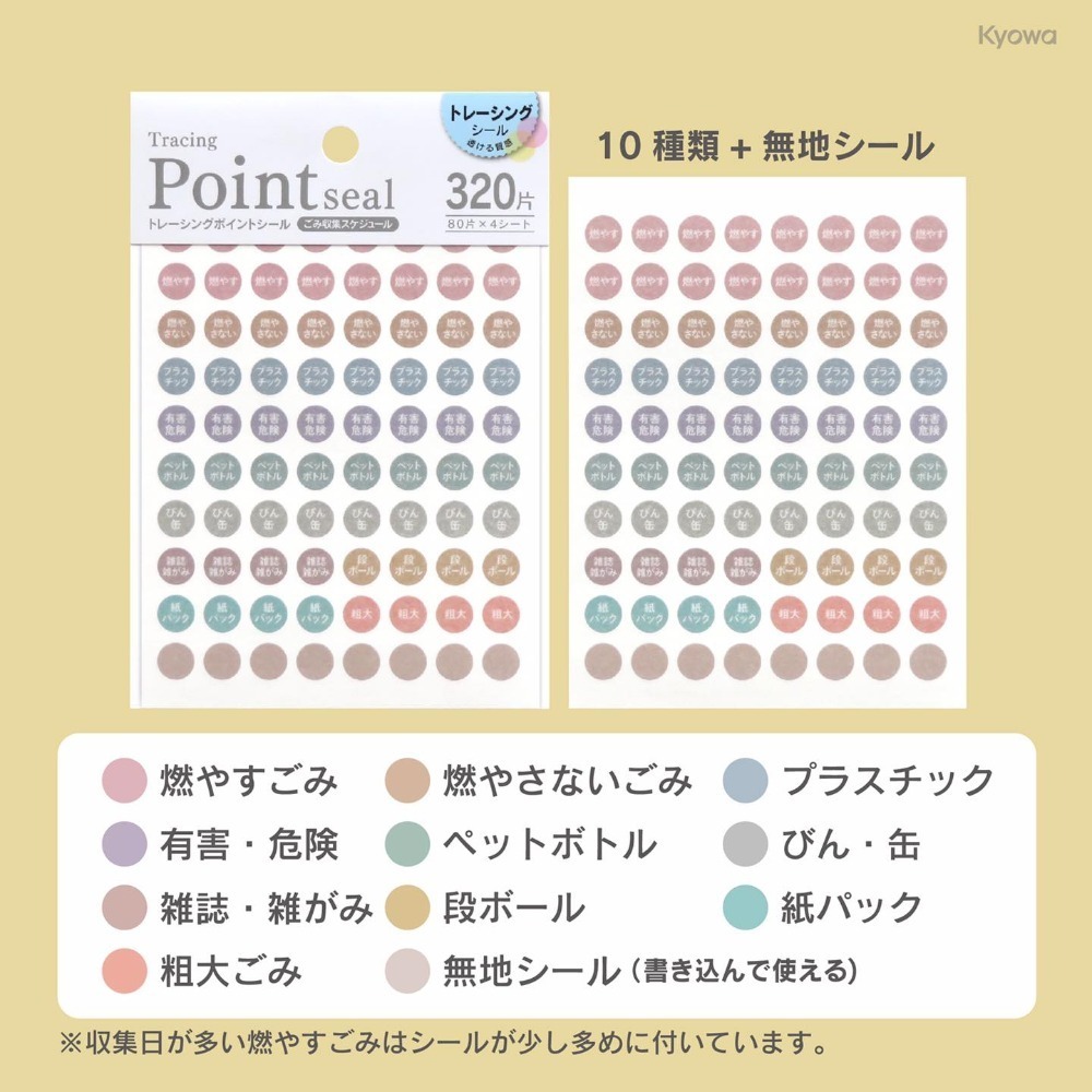 🐰兔子心 日本大創 協和紙工 生活 拼貼 復古 縫紉 美妝 文具 蝴蝶結 下午茶 手作 素材 DAISO 貼紙包-規格圖3