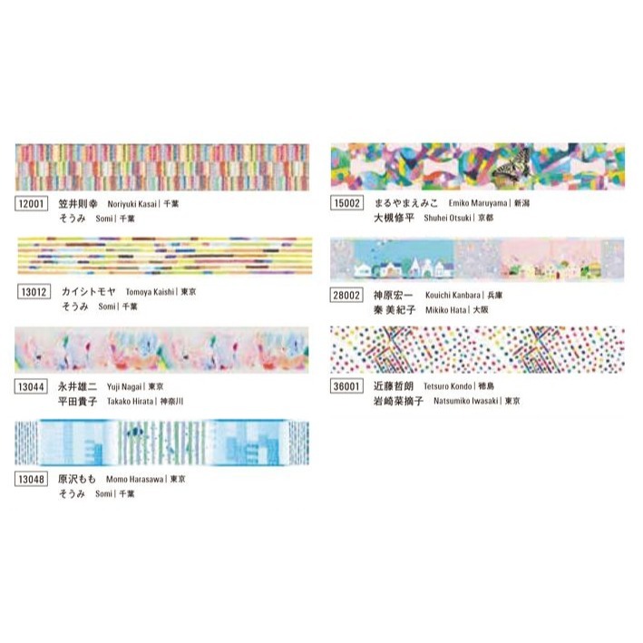 絕版🐰兔子心 日本 mt 公益社團 紙膠帶 魚鱗 彩色 漸層  圓點 拼貼 水彩 小房子 二手 全新-細節圖6