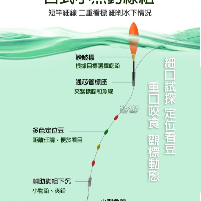 《懶人雜貨舖》日式鰟鮍標 小物標 浮標 微物釣 微物標 微物浮標 溪流標 牛屎鯽浮標 魚標 浮漂 石鮒標 小物釣-細節圖6