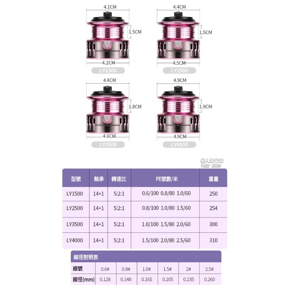 《懶人雜貨舖》新款路亞 紡車輪 不鏽鋼軸承 CNC搖壁 捲線器 魚輪 漁輪 潛線杯 微物紡車輪-細節圖2