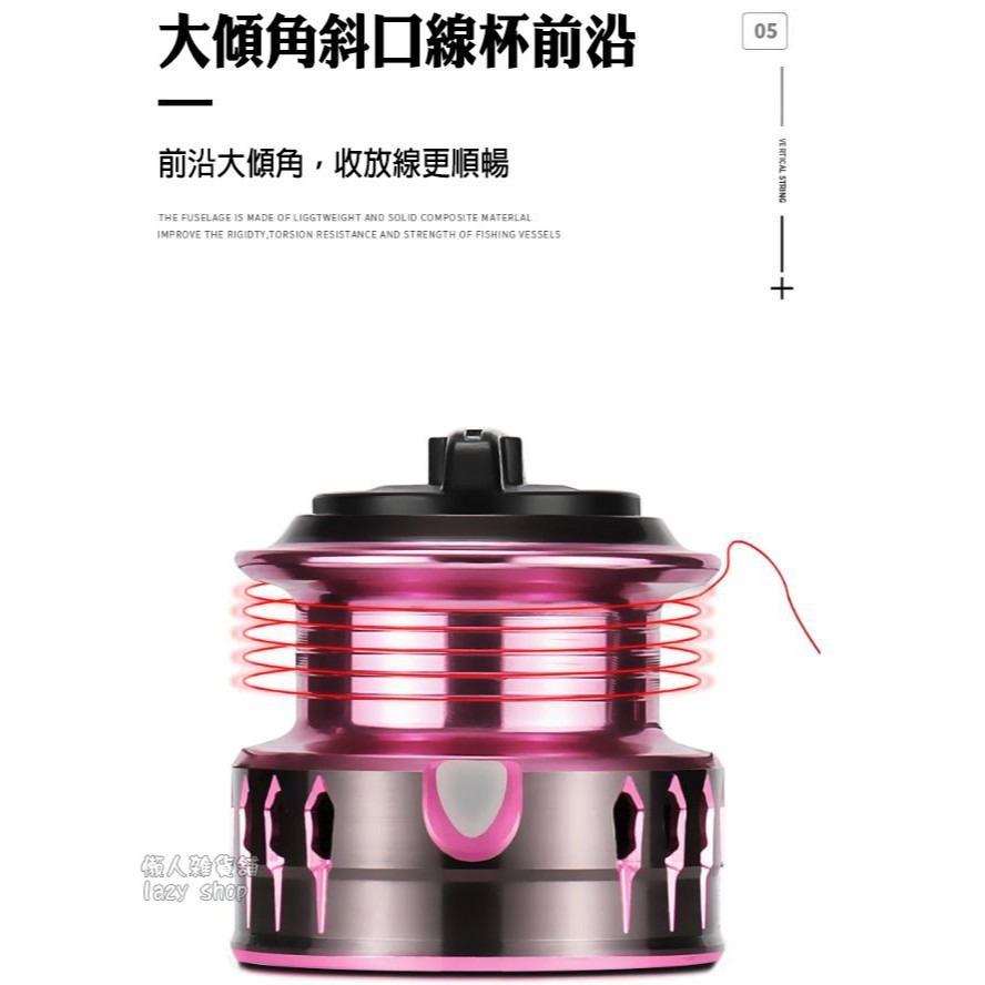 《懶人雜貨舖》新款路亞 紡車輪 不鏽鋼軸承 CNC搖壁 捲線器 魚輪 漁輪 潛線杯 微物紡車輪-細節圖5