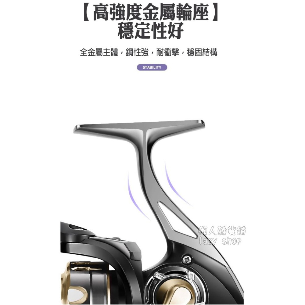 《懶人雜貨舖》新款路亞 紡車輪 不鏽鋼軸承 CNC搖壁 捲線器 魚輪 漁輪 潛線杯 微物紡車輪-細節圖10