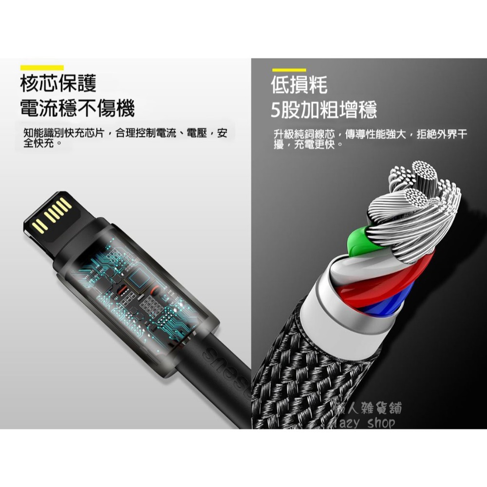 《懶人雜貨舖》Baseus倍思 iphone 鎢金快充傳輸線 PD充電線  20W傳輸線 蘋果充電線 鎢金線 烏金線-細節圖3