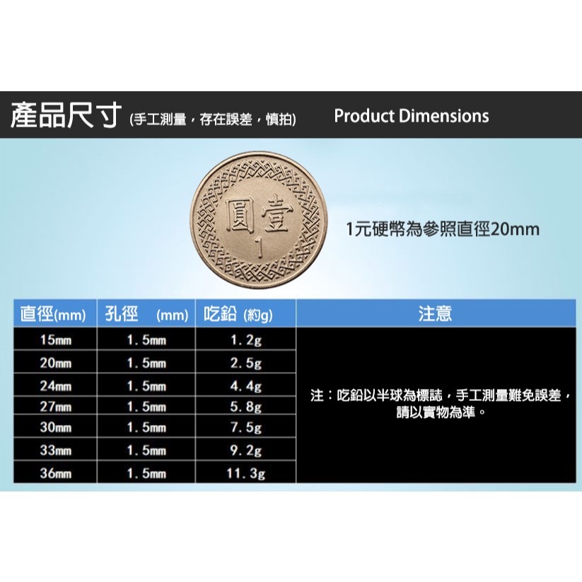 《懶人雜貨舖》新款升級洛陽球 球形浮標 浮球 洛陽球 球標 浮標 目印 漂釣 魚標球 浮漂 帶銅環-細節圖2