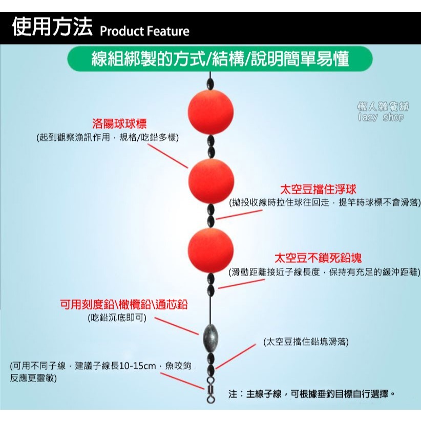 《懶人雜貨舖》新款升級洛陽球 球形浮標 浮球 洛陽球 球標 浮標 目印 漂釣 魚標球 浮漂 帶銅環-細節圖4