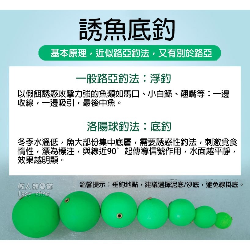 《懶人雜貨舖》新款升級洛陽球 球形浮標 浮球 洛陽球 球標 浮標 目印 漂釣 魚標球 浮漂 帶銅環-細節圖5
