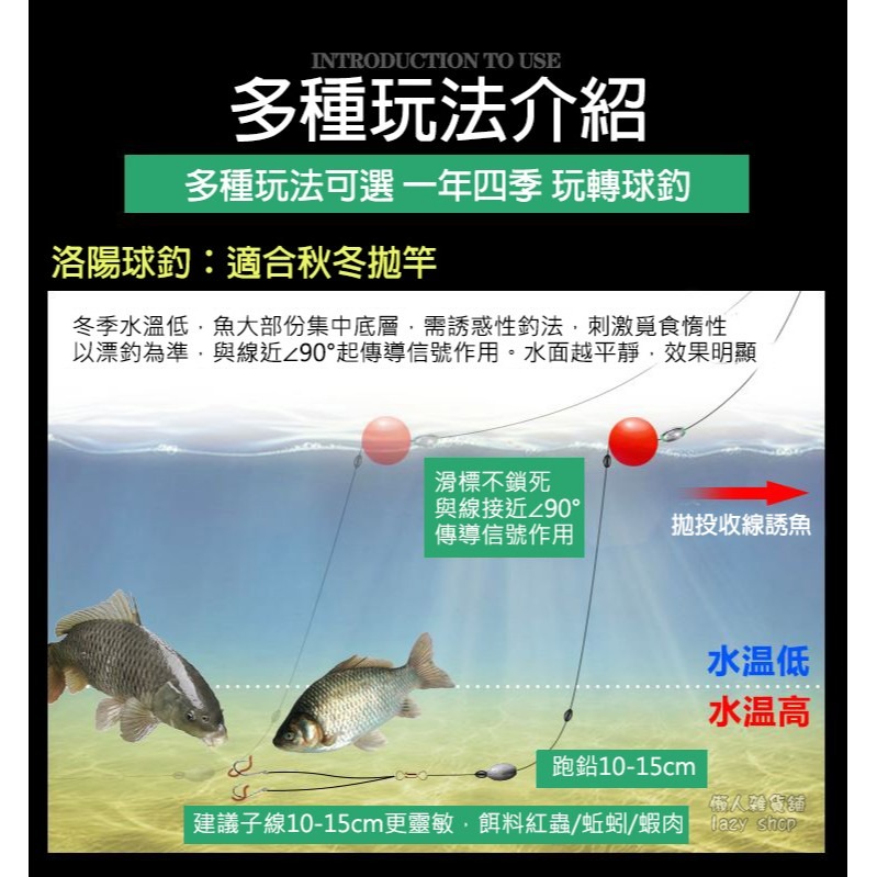 《懶人雜貨舖》新款升級洛陽球 球形浮標 浮球 洛陽球 球標 浮標 目印 漂釣 魚標球 浮漂 帶銅環-細節圖8