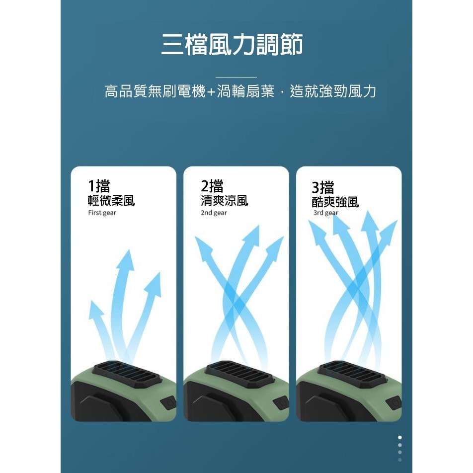 《懶人雜貨舖》夏季新款 無葉 掛腰風扇 腰掛風扇 低噪音 便攜 電風扇  腰掛扇 掛脖風扇-細節圖5