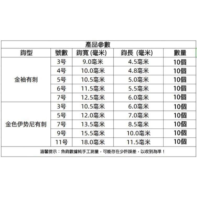 《懶人雜貨舖》100枚 金袖伊勢尼 金袖魚鉤 伊勢尼魚鈎 混搭 倒鉤 盒裝魚鉤 魚鉤套裝 伊勢尼魚鉤組-細節圖2