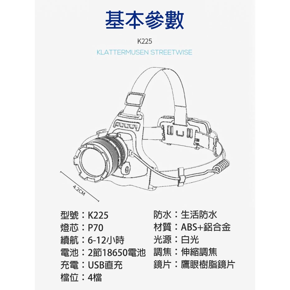 《懶人雜貨舖》微笑鯊 強光頭燈 感應式頭燈 充電 變焦頭燈 強光遠射頭燈 18650電池x2 p70強光燈珠-細節圖8