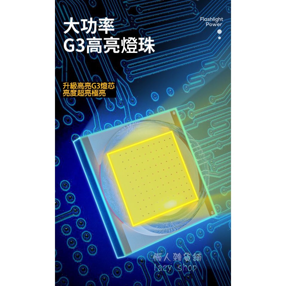 《懶人雜貨舖》微笑鯊 ABS 強光手電筒 USB充電 卡外照明 便攜 家用照明手電筒 夜間照明-細節圖4
