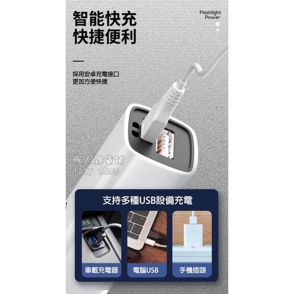 《懶人雜貨舖》微笑鯊 ABS 強光手電筒 USB充電 卡外照明 便攜 家用照明手電筒 夜間照明-細節圖6