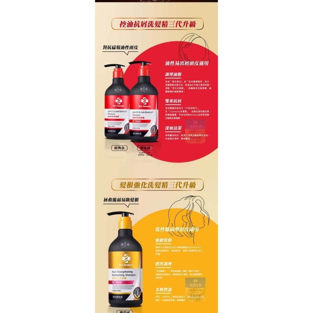 台塑  潤澤感 | 清爽感 髮根強化洗髮精 第三代 580g-細節圖4