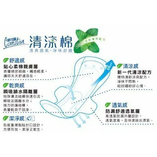 康乃馨清涼棉衛生棉量多型12片/夜用加長8片-細節圖2