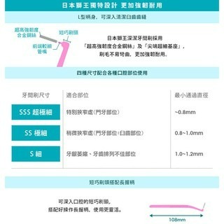 日本獅王細潔深潔牙間刷 SSS，SS-細節圖4