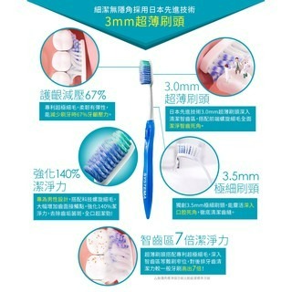 獅王細潔無隱角 牙刷-紳潔頭-細節圖4