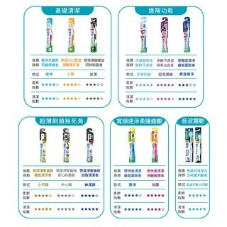 獅王細潔無隱角 牙刷-紳潔頭-細節圖5