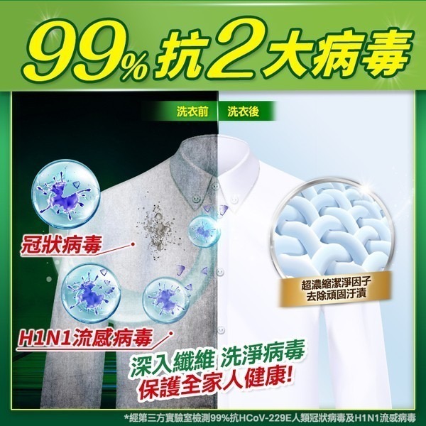 茶樹莊園 茶樹濃縮抗菌洗衣精 1500g-細節圖4