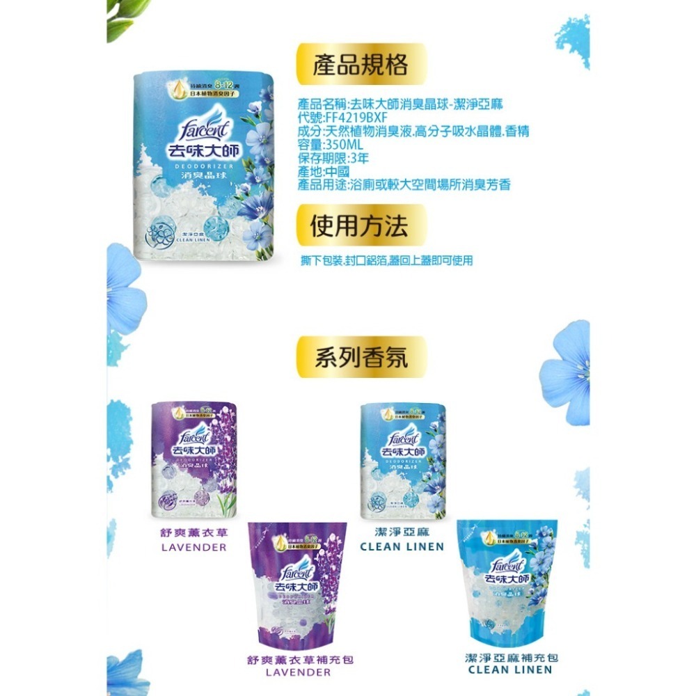 去味大師消臭晶球舒爽薰衣草 | 潔淨亞麻 | 粉戀櫻花350ml-細節圖5
