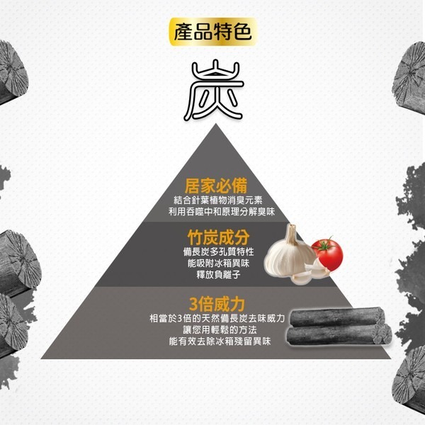 去味大師 冰箱專用消臭易 備長炭150g-細節圖4