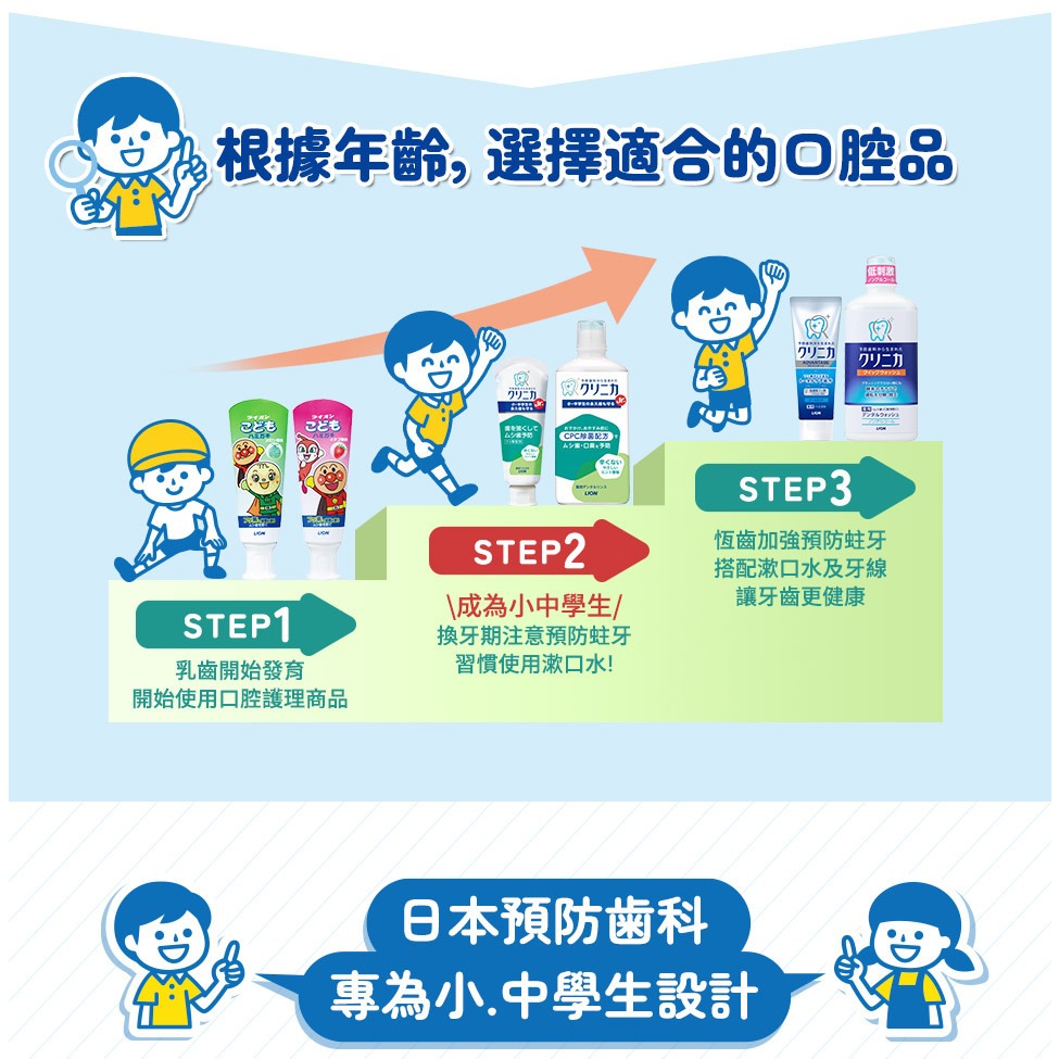 日本獅王固齒佳兒童漱口水(6歲以上)-細節圖3