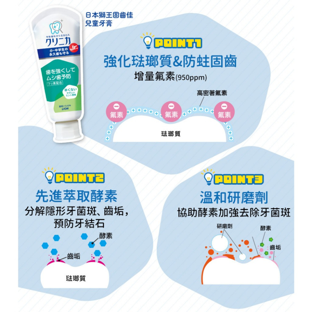日本獅王固齒佳兒童漱口水(6歲以上)-細節圖4