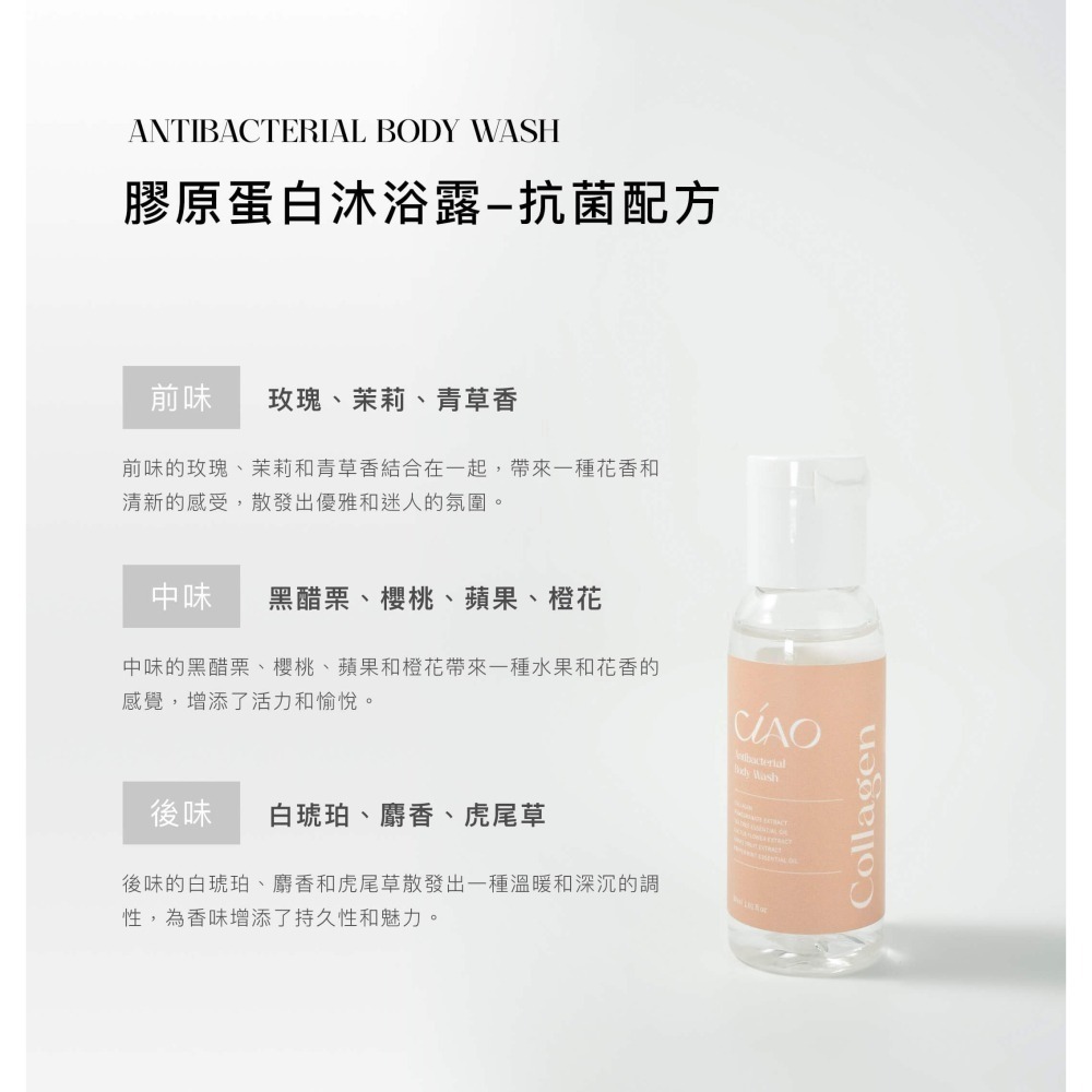 膠原蛋白 洗髮 沐浴 私密清潔 足部清潔｜旅行組 隨身瓶系列-細節圖7