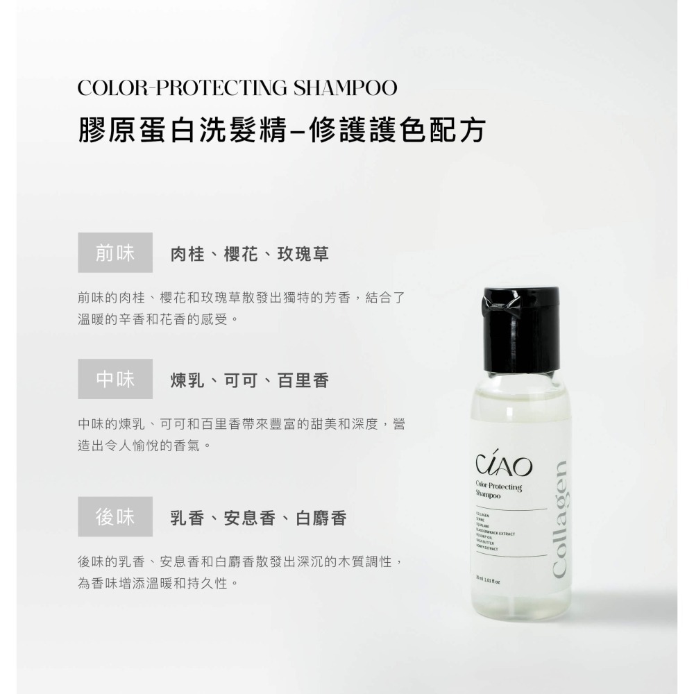 膠原蛋白 洗髮 沐浴 私密清潔 足部清潔｜旅行組 隨身瓶系列-細節圖4