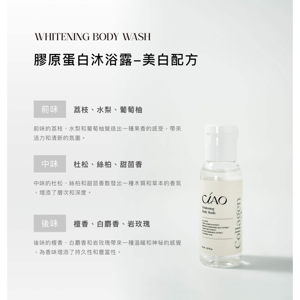 膠原蛋白 洗髮 沐浴 私密清潔 足部清潔｜旅行組 隨身瓶系列-細節圖5