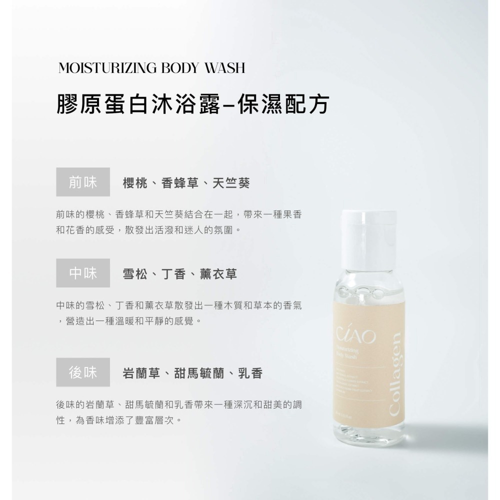 膠原蛋白 洗髮 沐浴 私密清潔 足部清潔｜旅行組 隨身瓶系列-細節圖6