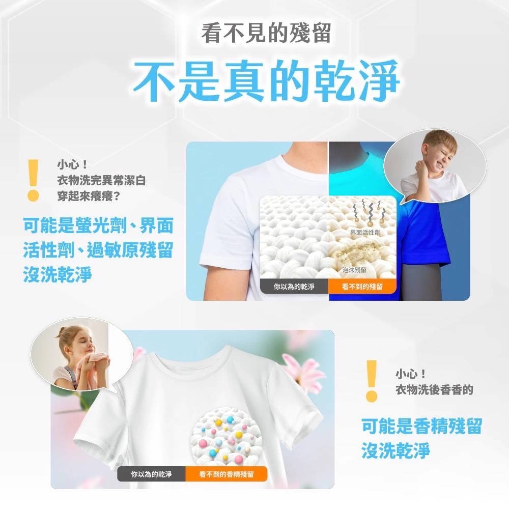 《新包裝》橘子工坊天然洗衣膠囊20g*22顆｜低敏 去味-細節圖6