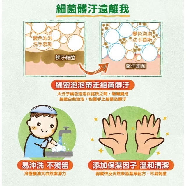 橘子工坊 變色泡泡洗手慕斯 350ml-細節圖4