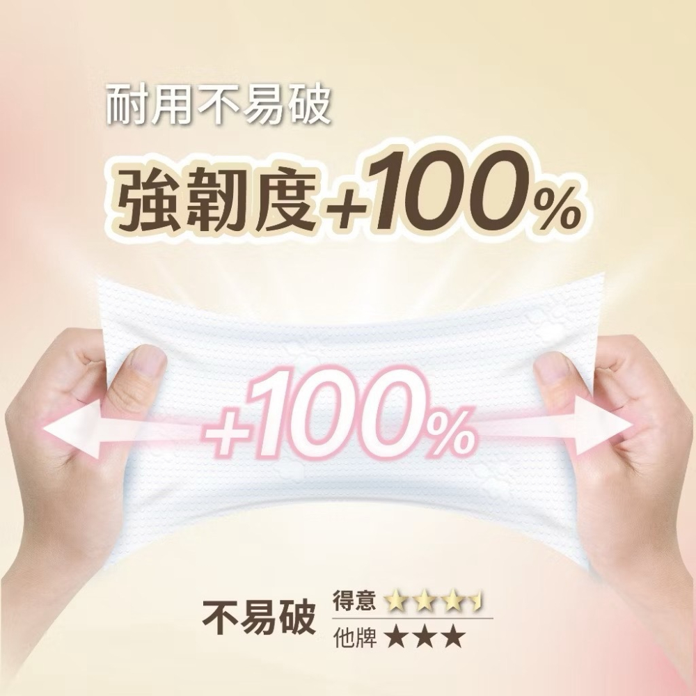 得意 吉伊卡哇造型抽取式3層衛生紙 100抽×1袋6包-細節圖5