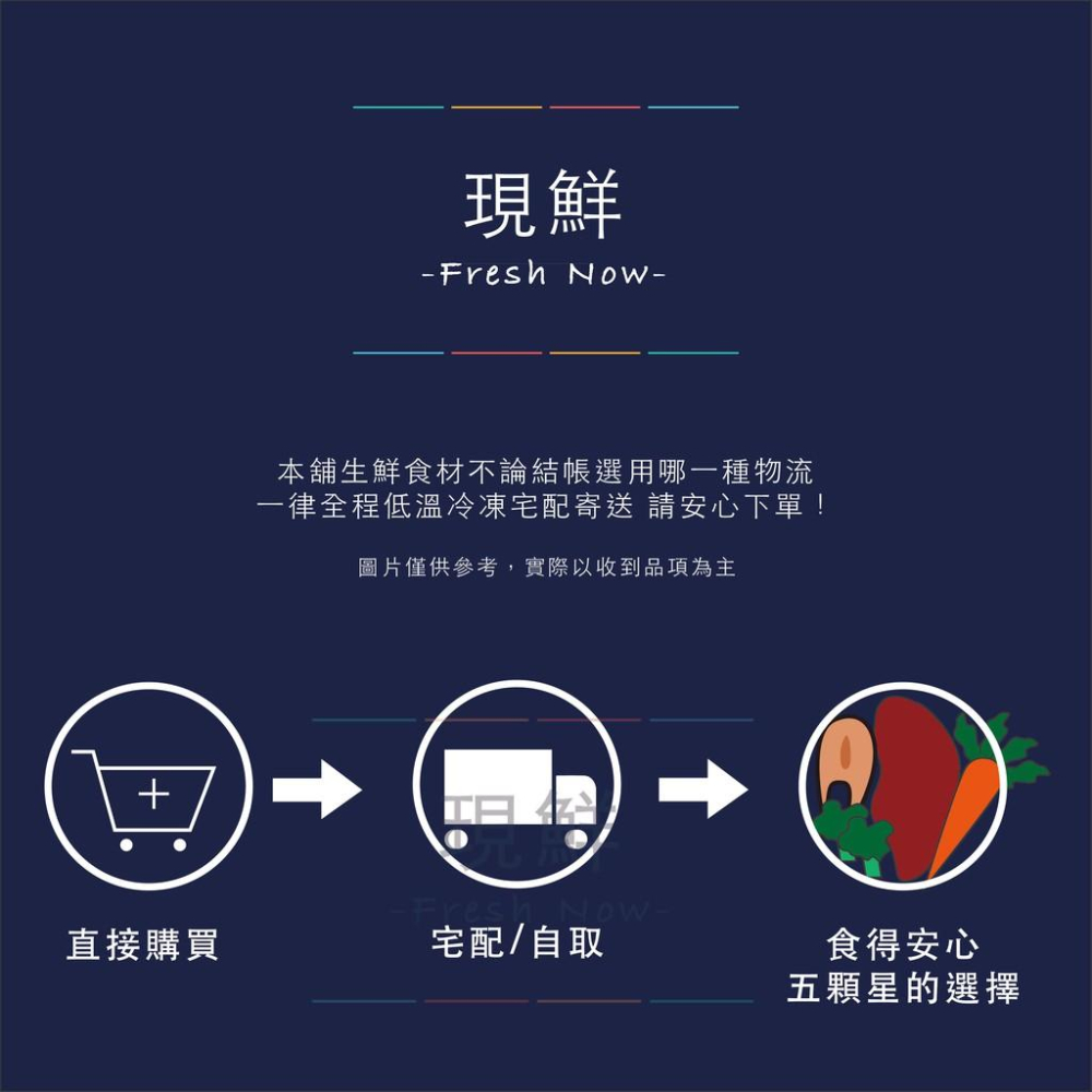 【現鮮水產】安全特大白蝦仁（200g± 5%/包） 去殼方便 分裝包-細節圖3