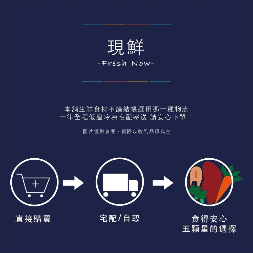 【現鮮水產】越南極鮮草蝦 （270克±10% /盒）-細節圖6