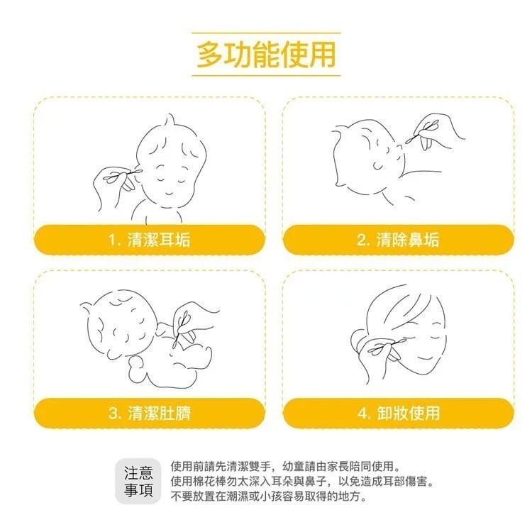 【奈森克林 Naisen Caring】細軸棉花棒(200支/袋)【1893】-細節圖6